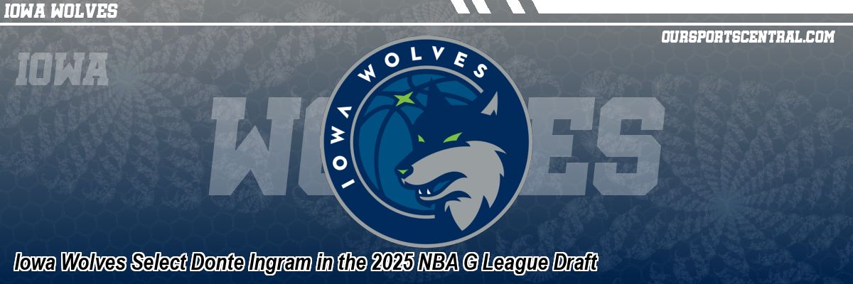 Iowa Wolves Select Donte Ingram in the 2025 NBA G League Draft