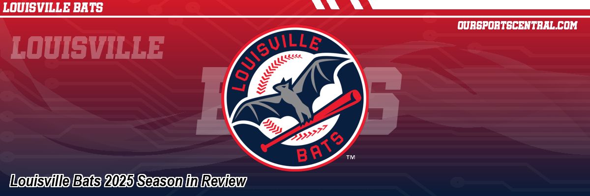 Louisville Bats 2025 Season in Review