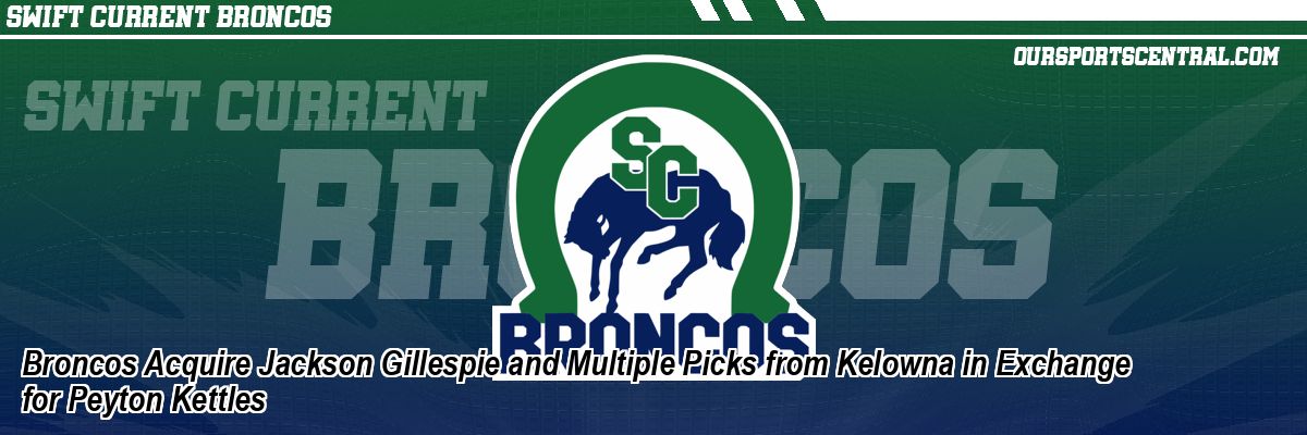 Broncos Acquire Jackson Gillespie and Multiple Picks from Kelowna in Exchange for Peyton Kettles