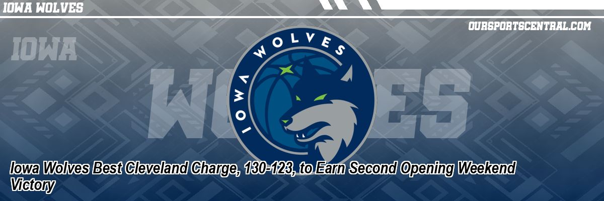 Iowa Wolves Best Cleveland Charge, 130-123, to Earn Second Opening Weekend Victory