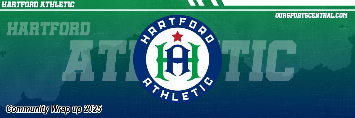 Community Wrap up 2025