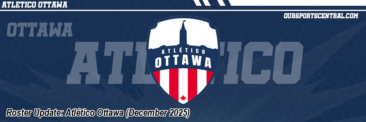 Roster Update: Atlético Ottawa (December 2025)