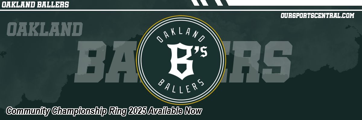 Community Championship Ring 2025 Available Now