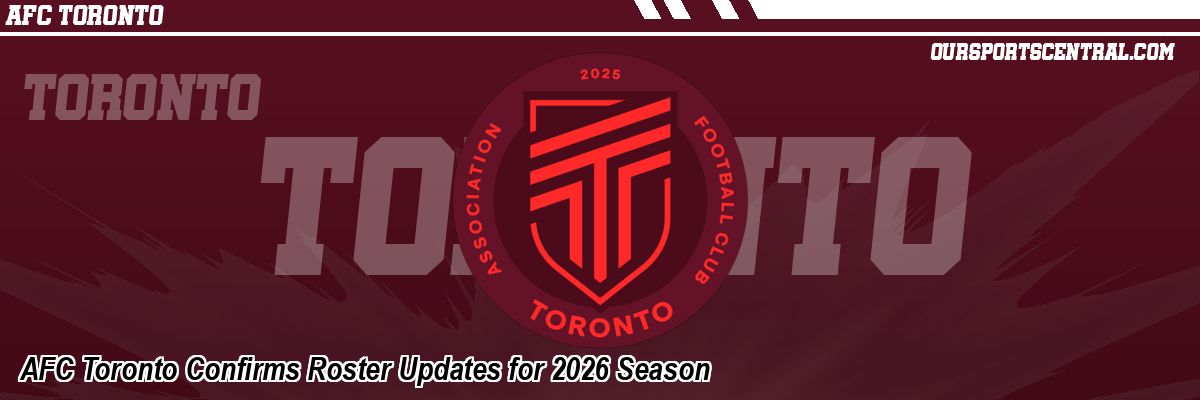 AFC Toronto Confirms Roster Updates for 2026 Season