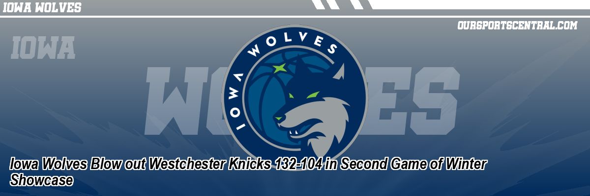 Iowa Wolves Blow out Westchester Knicks 132-104 in Second Game of Winter Showcase