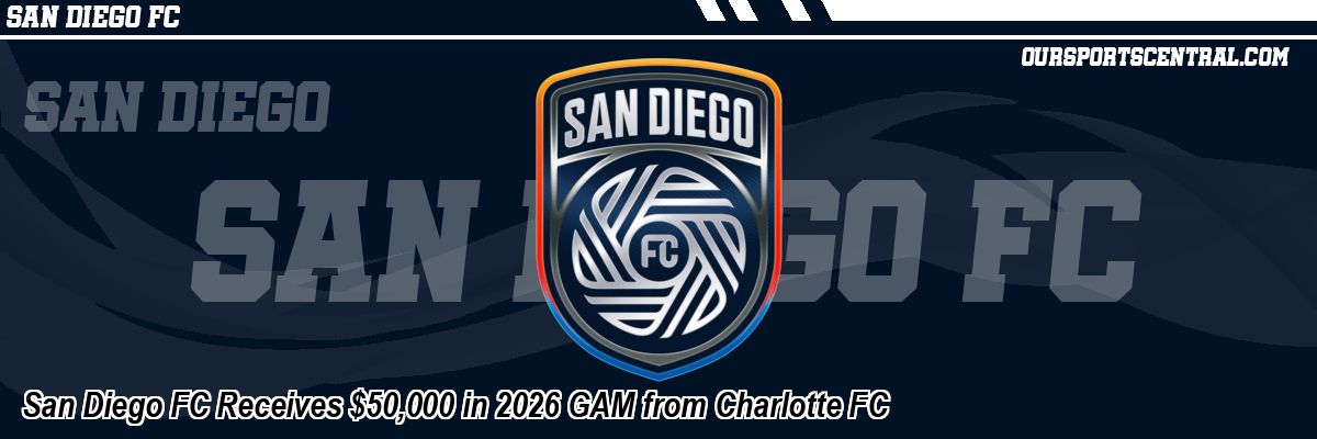 San Diego FC Receives $50,000 in 2026 GAM from Charlotte FC
