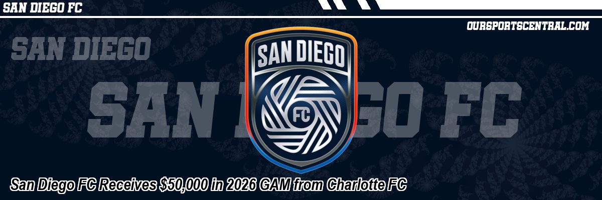 San Diego FC Receives $50,000 in 2026 GAM from Charlotte FC