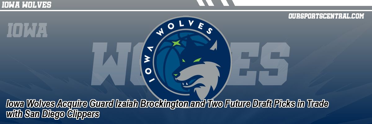 Iowa Wolves Acquire Guard Izaiah Brockington and Two Future Draft Picks in Trade with San Diego Clippers