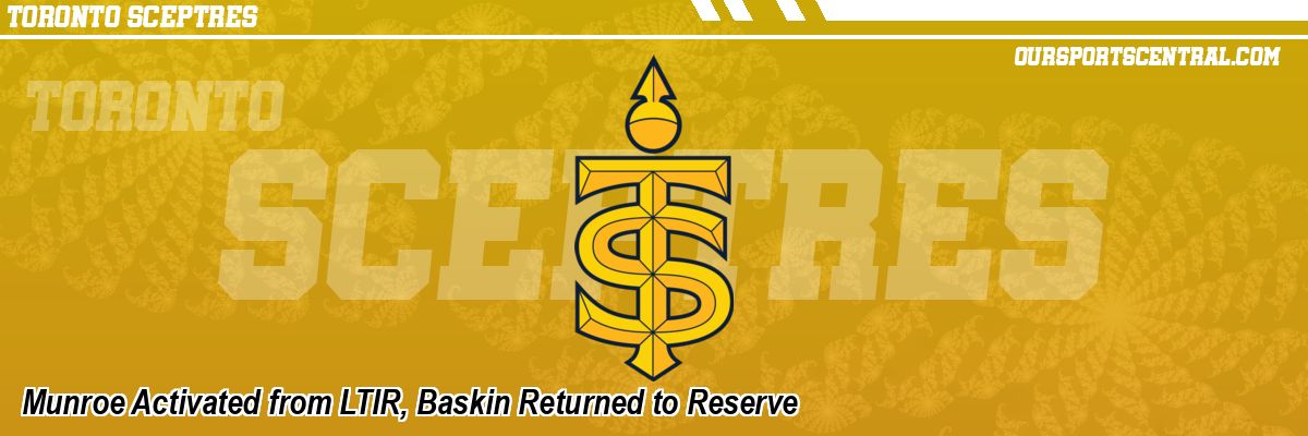 Munroe Activated from LTIR, Baskin Returned to Reserve