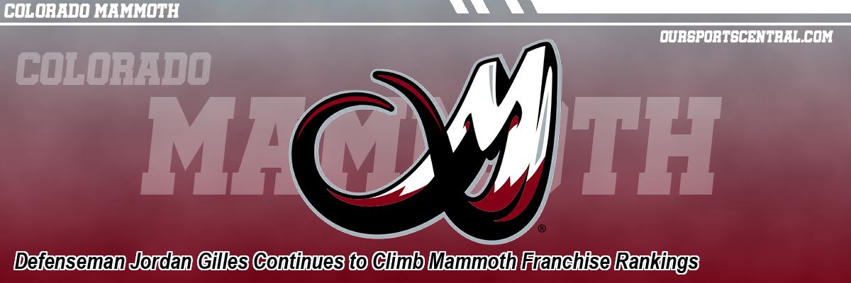 Defenseman Jordan Gilles Continues to Climb Mammoth Franchise Rankings