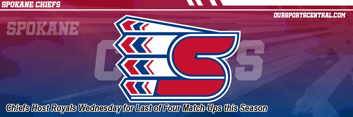 Chiefs Host Royals Wednesday for Last of Four Match-Ups this Season