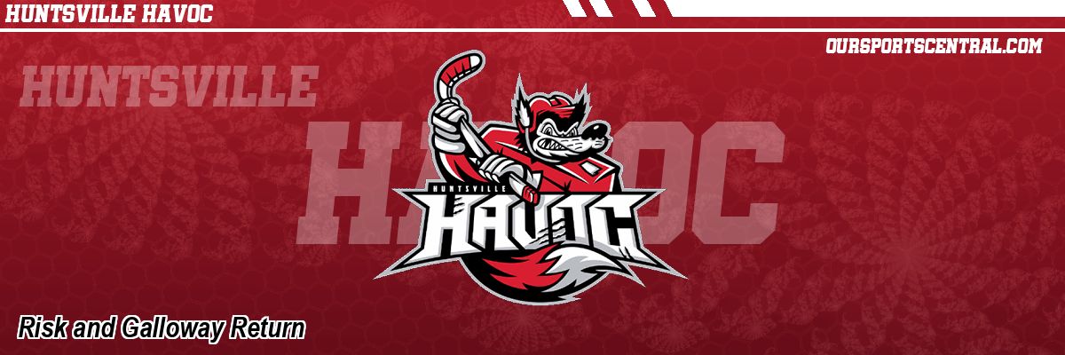 Risk and Galloway Return