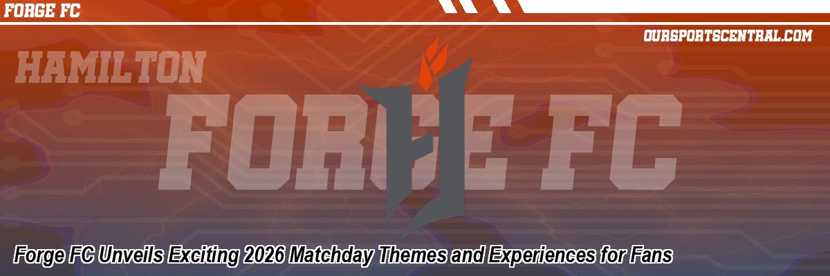 Forge FC Unveils Exciting 2026 Matchday Themes and Experiences for Fans