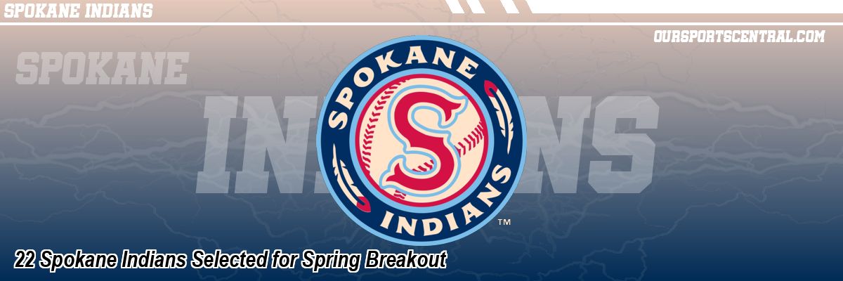 22 Spokane Indians Selected for Spring Breakout
