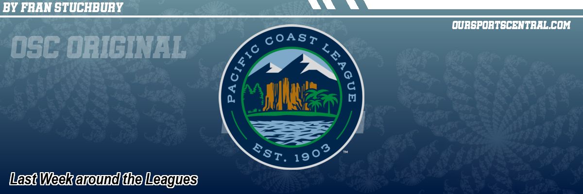 Last Week around the Leagues