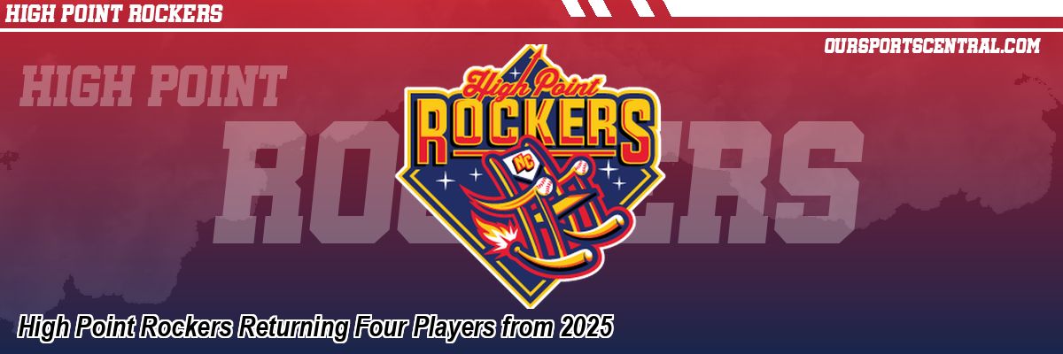 High Point Rockers Returning Four Players from 2025
