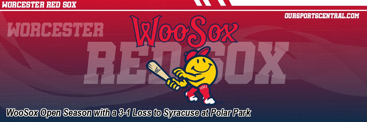 WooSox Open Season with a 3-1 Loss to Syracuse at Polar Park