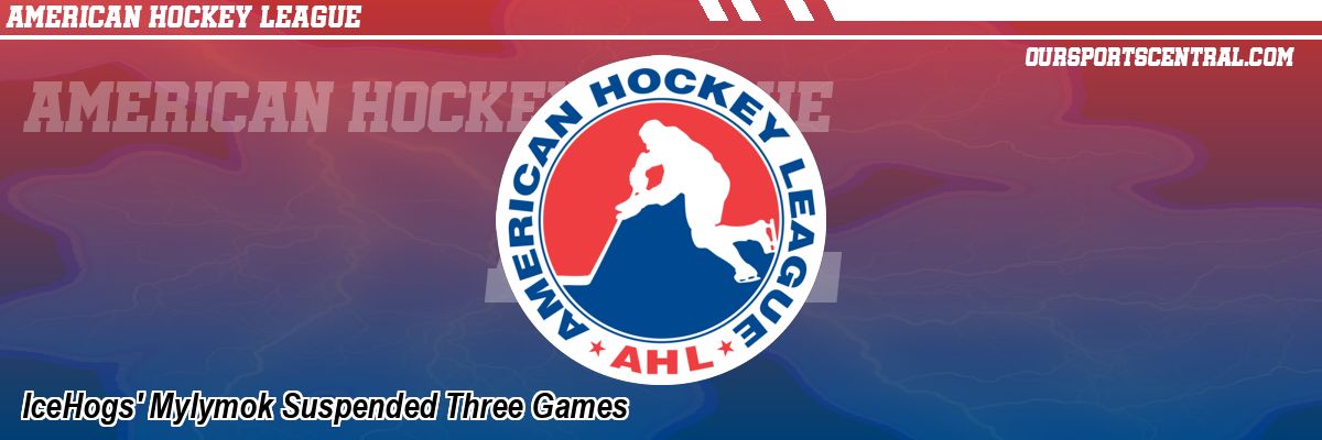 IceHogs' Mylymok Suspended Three Games