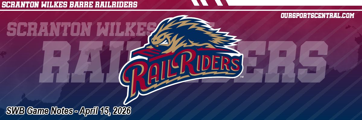 SWB Game Notes - April 15, 2026