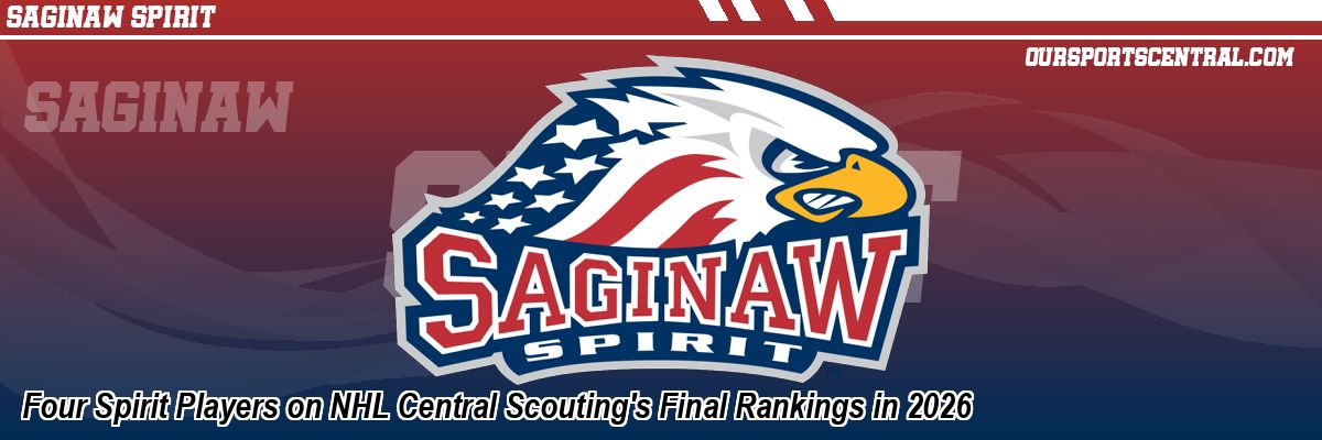 Four Spirit Players on NHL Central Scouting's Final Rankings in 2026
