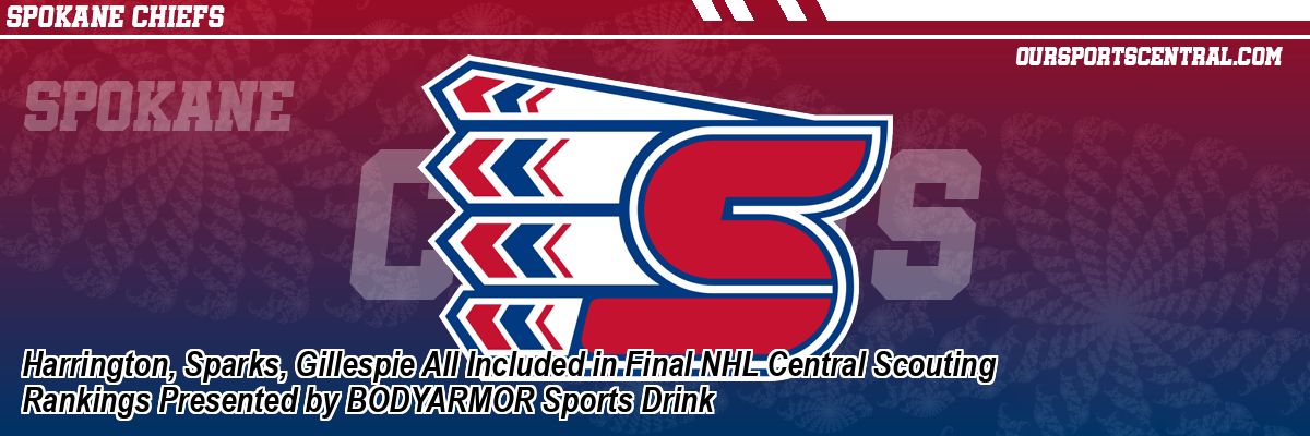 Harrington, Sparks, Gillespie All Included in Final NHL Central Scouting Rankings Presented by BODYARMOR Sports Drink
