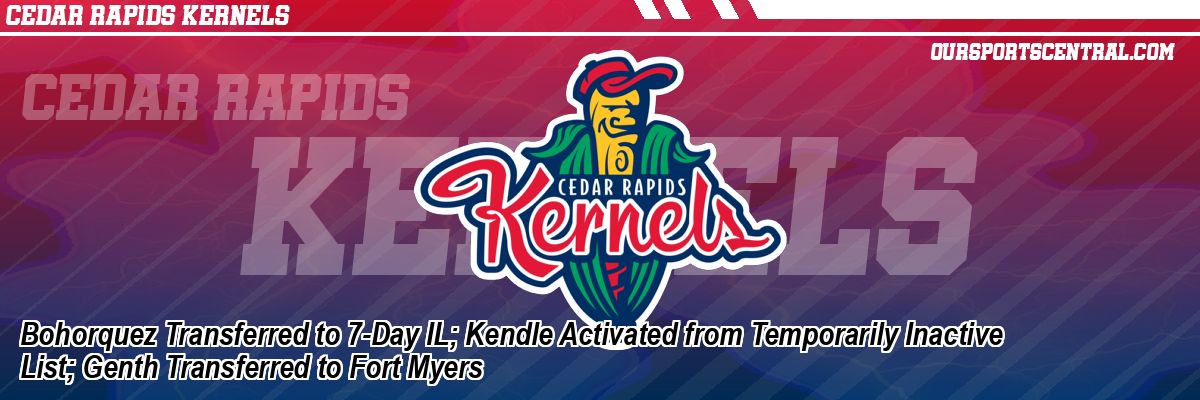 Bohorquez Transferred to 7-Day IL; Kendle Activated from Temporarily Inactive List; Genth Transferred to Fort Myers