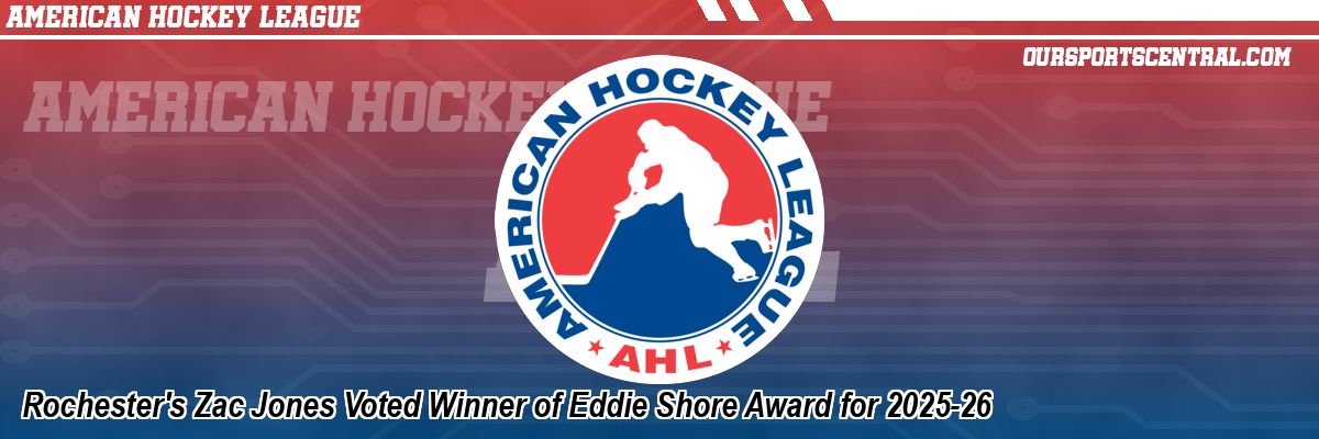 Rochester's Zac Jones Voted Winner of Eddie Shore Award for 2025-26