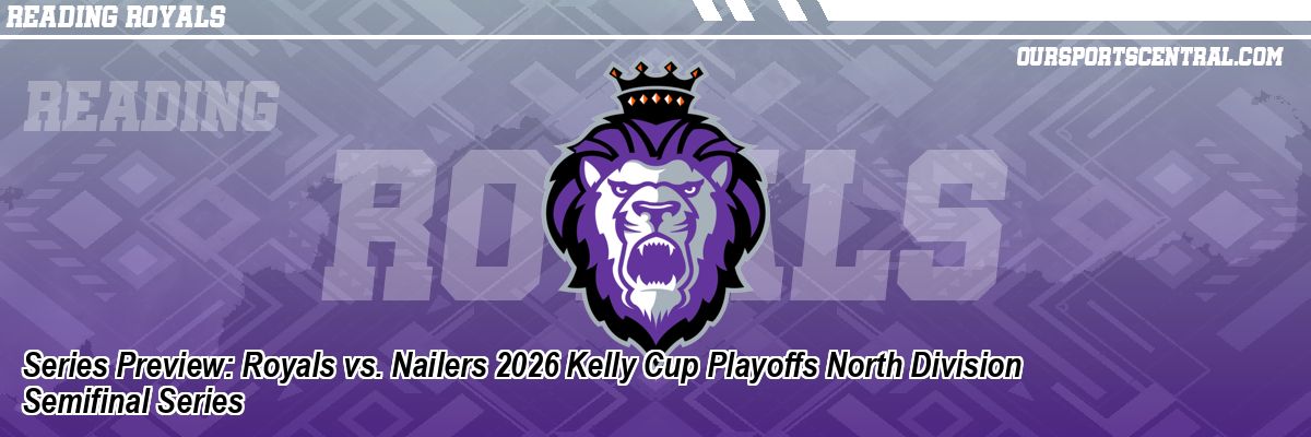 Series Preview: Royals vs. Nailers 2026 Kelly Cup Playoffs North Division Semifinal Series