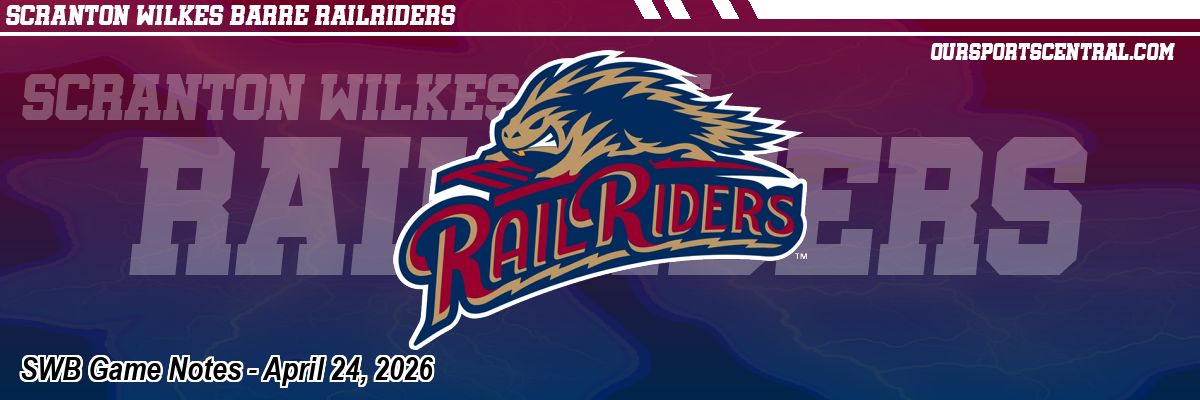 SWB Game Notes - April 24, 2026