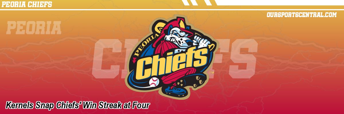 Kernels Snap Chiefs' Win Streak at Four