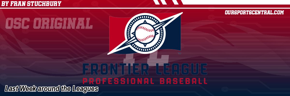 Last Week around the Leagues