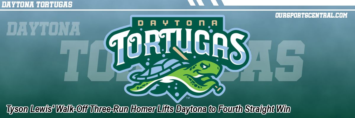 Tyson Lewis' Walk-Off Three-Run Homer Lifts Daytona to Fourth Straight Win