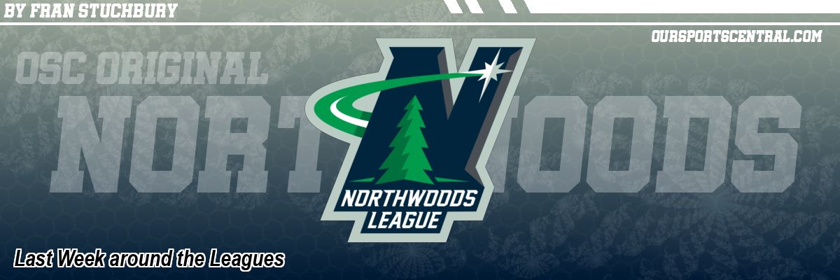 Last Week around the Leagues