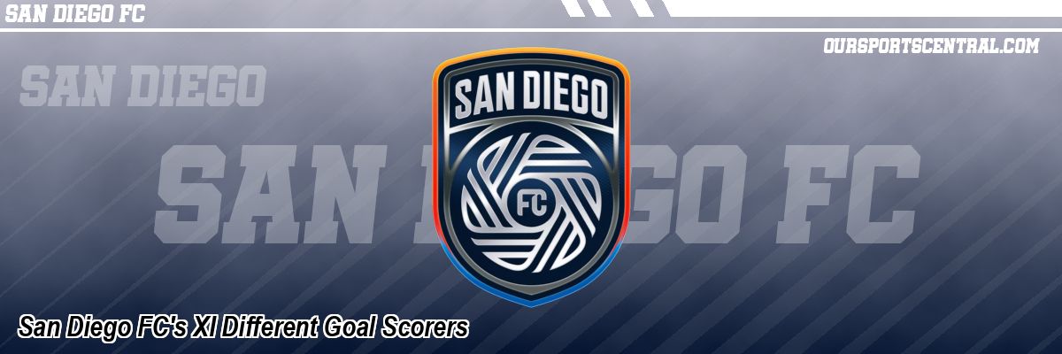 San Diego FC's XI Different Goal Scorers
