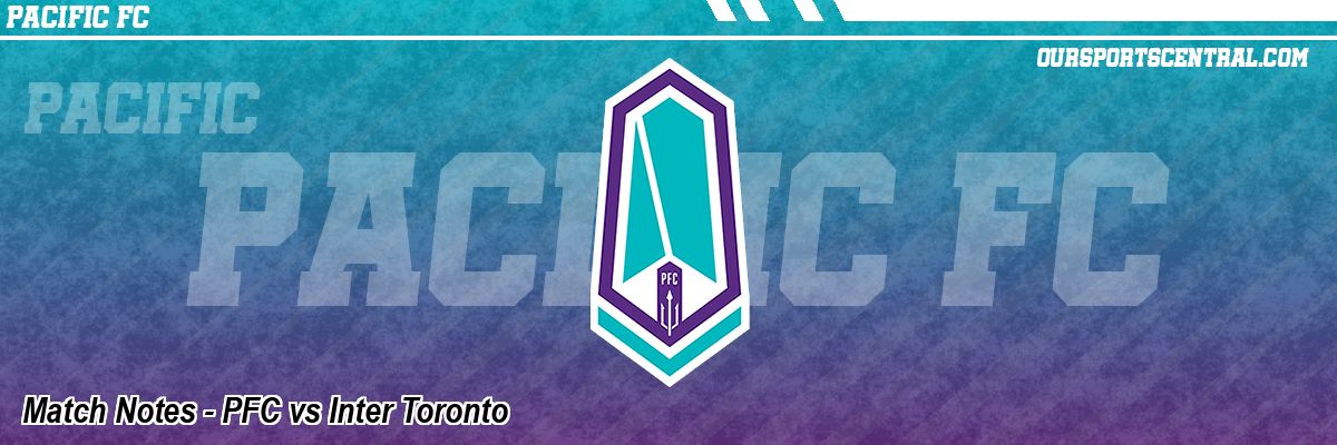 Match Notes - PFC vs Inter Toronto