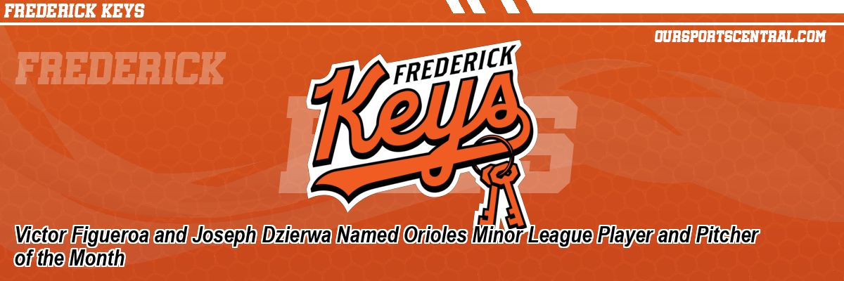 Victor Figueroa and Joseph Dzierwa Named Orioles Minor League Player and Pitcher of the Month