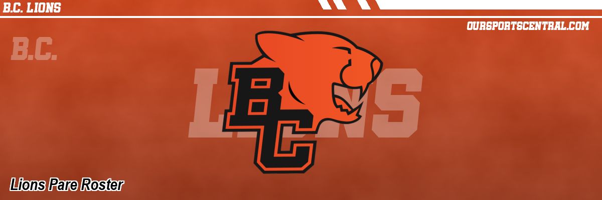 Lions Pare Roster