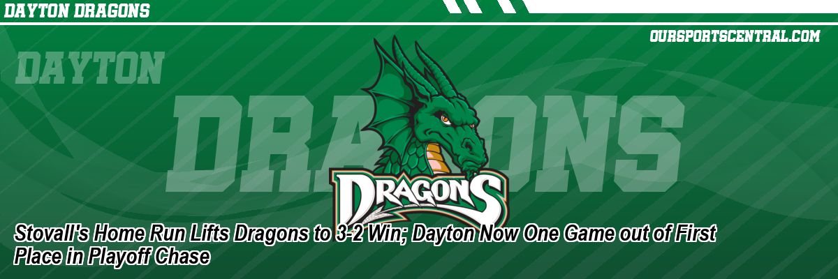 Stovall's Home Run Lifts Dragons to 3-2 Win; Dayton Now One Game out of First Place in Playoff Chase