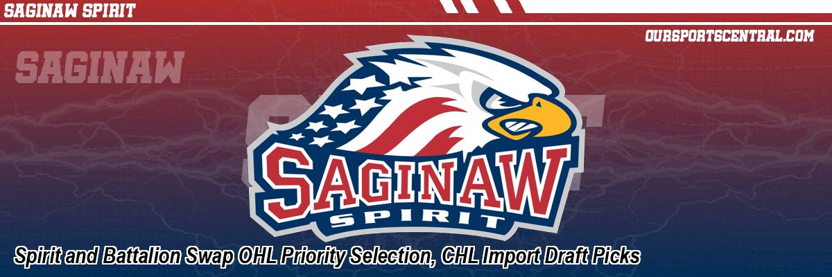 Spirit and Battalion Swap OHL Priority Selection, CHL Import Draft Picks