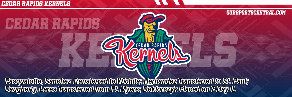 Pasqualotto, Sanchez Transferred to Wichita; Hernandez Transferred to St. Paul; Daugherty, Lares Transferred from Ft. Myers; Doktorczyk Placed on 7-Day IL