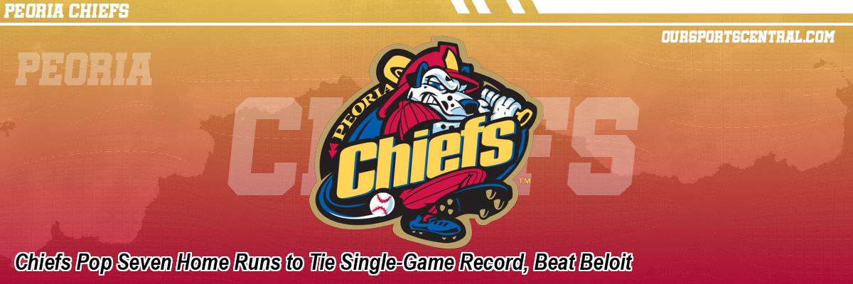 Chiefs Pop Seven Home Runs to Tie Single-Game Record, Beat Beloit