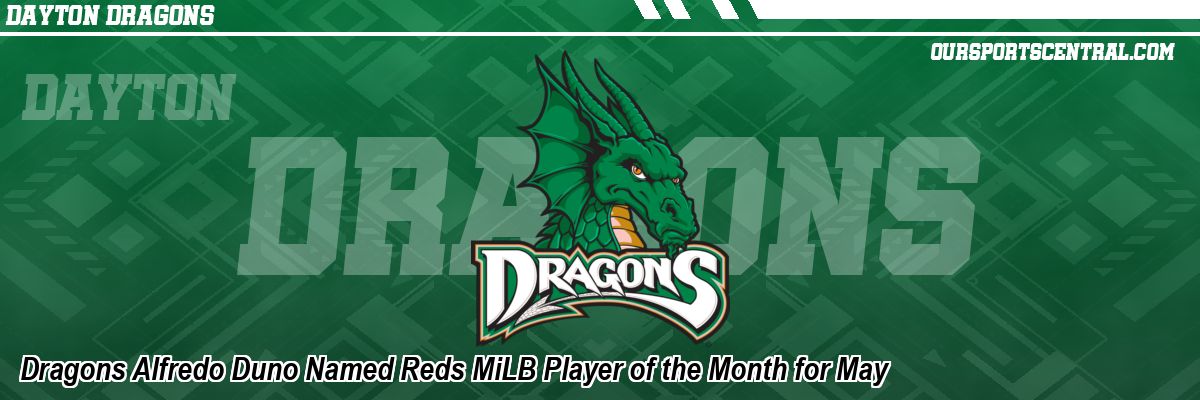 Dragons Alfredo Duno Named Reds MiLB Player of the Month for May