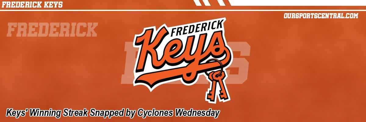 Keys' Winning Streak Snapped by Cyclones Wednesday