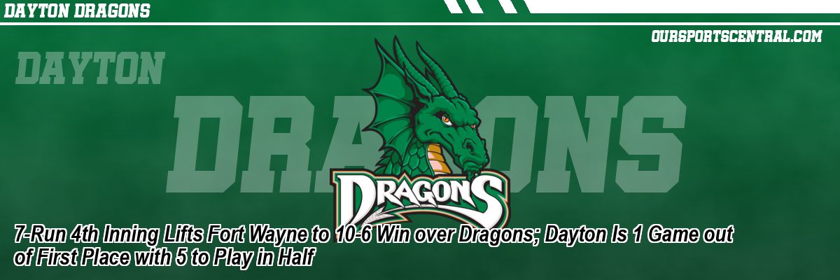 7-Run 4th Inning Lifts Fort Wayne to 10-6 Win over Dragons; Dayton Is 1 Game out of First Place with 5 to Play in Half