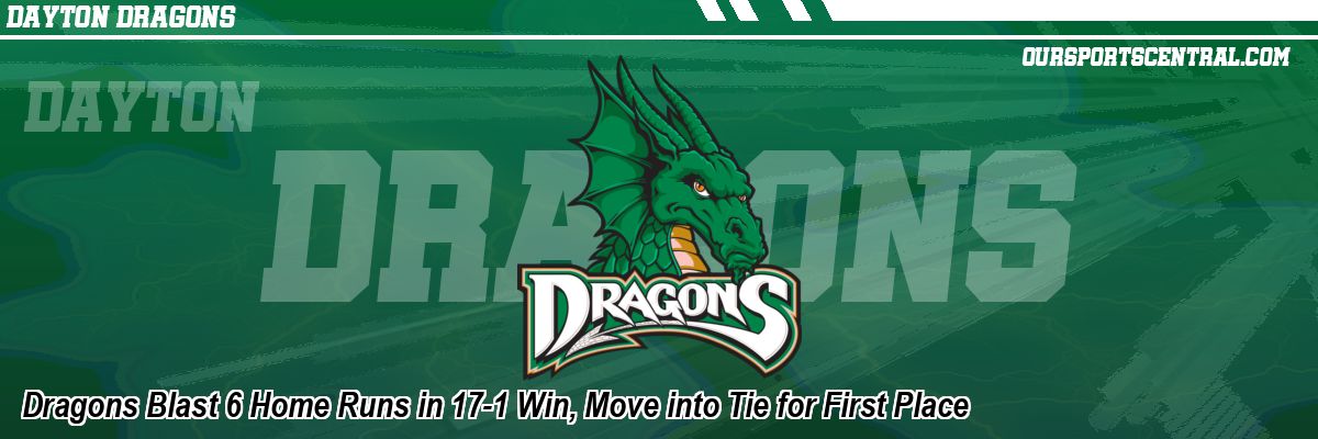 Dragons Blast 6 Home Runs in 17-1 Win, Move into Tie for First Place