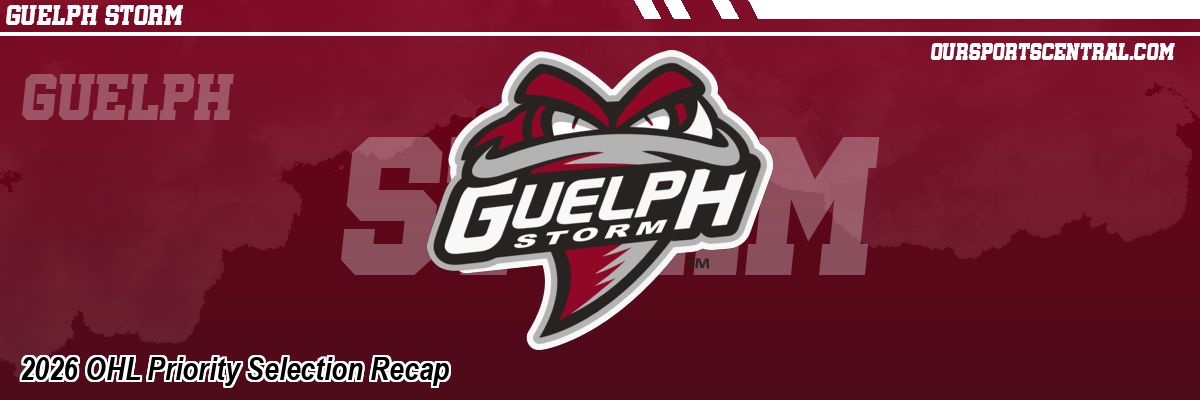 2026 OHL Priority Selection Recap