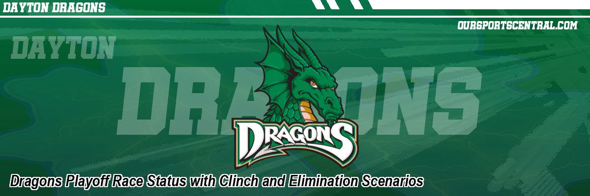 Dragons Playoff Race Status with Clinch and Elimination Scenarios