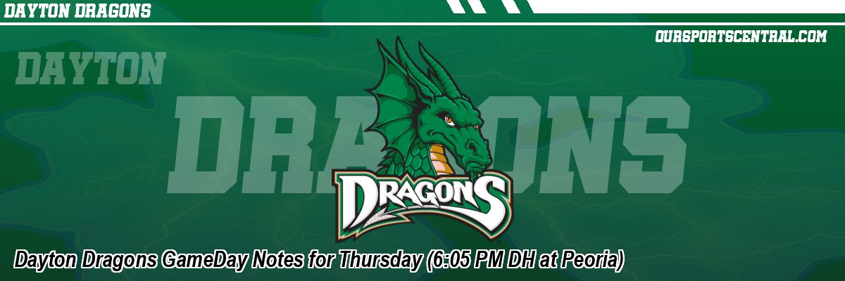 Dayton Dragons GameDay Notes for Thursday (6:05 PM DH at Peoria)