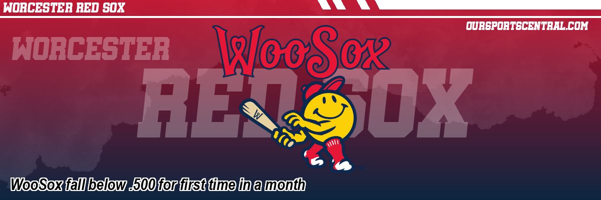 WooSox fall below .500 for first time in a month