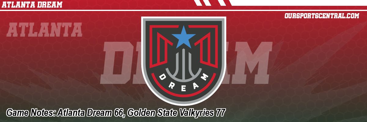 Game Notes: Atlanta Dream 66, Golden State Valkyries 77